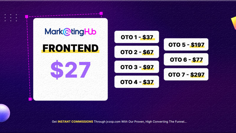 Marketing Hub Pricing