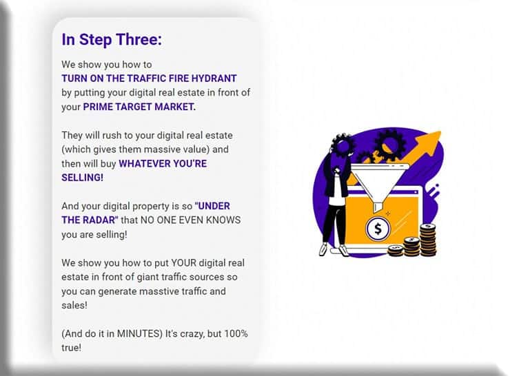 Driving Targeted Traffic